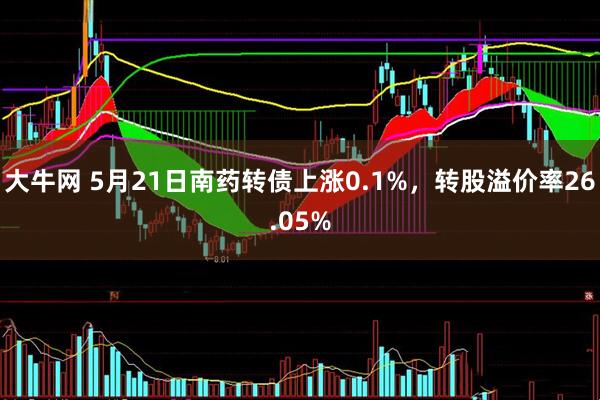 大牛网 5月21日南药转债上涨0.1%，转股溢价率26.05%