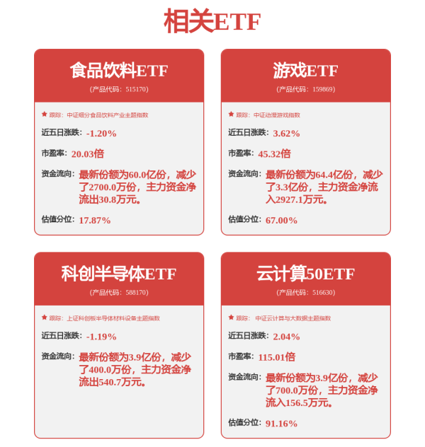 典丰投资 三星图像传感器，首次供货苹果